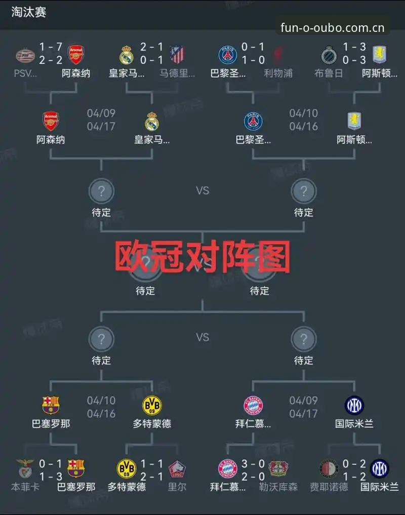 欧宝体育官网是真的吗推荐 埃梅里欧联杯六进决赛五度封王全解析